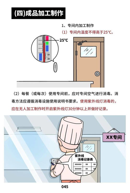 文明健康，有你有我 餐飲服務(wù)食品安全操作規(guī)范與施工專業(yè)作業(yè)協(xié)同宣傳冊